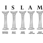 The Five Pillars of Islam Key Beliefs and Practices