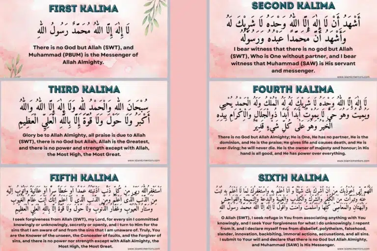 Image showing the Six Kalimas of Islam with Arabic text, transliteration, and English translations, set against a soft pink watercolor background with floral accents.