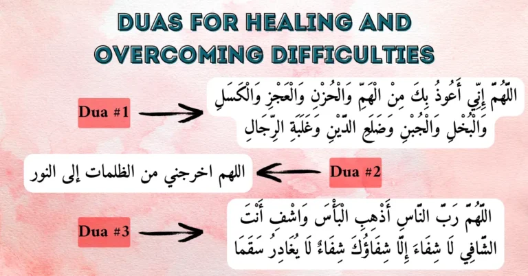 Duas for Healing and Overcoming Difficulties
